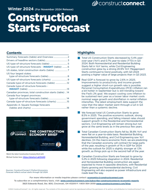 2024 Construction Forecast The Challenges And Advancements To Expect - Best Space Pictures in Retina